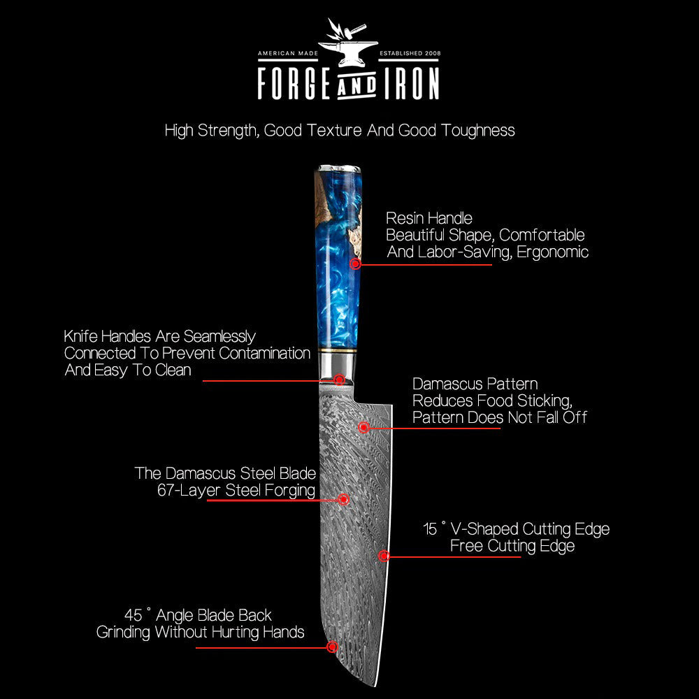 FORGE & IRON™ Signature [7pcs] Set