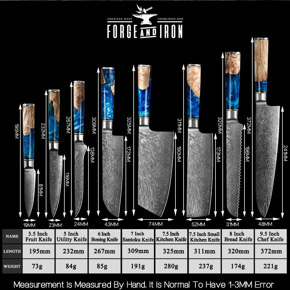 FORGE & IRON™ Signature [7pcs] Set